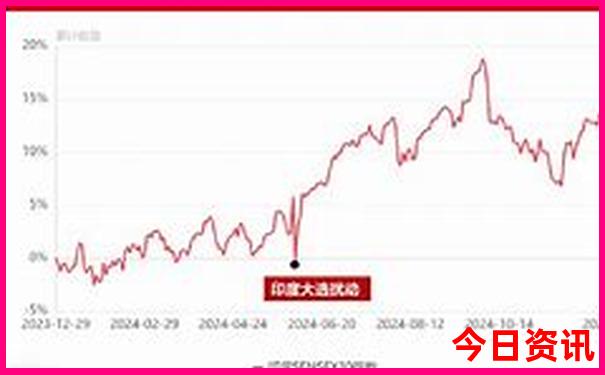 重庆去哪里避暑比较凉快